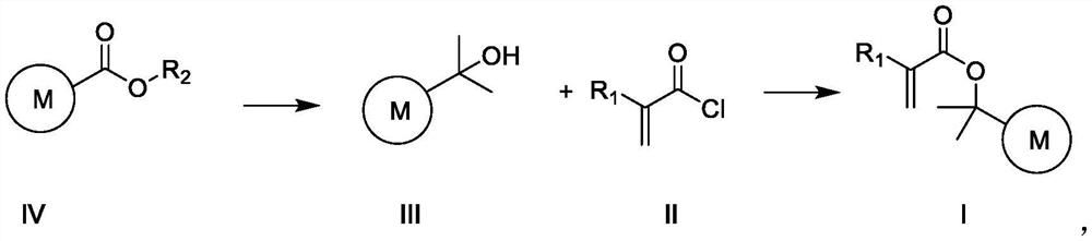 Preparation method of acid-sensitive photoresist resin monomer