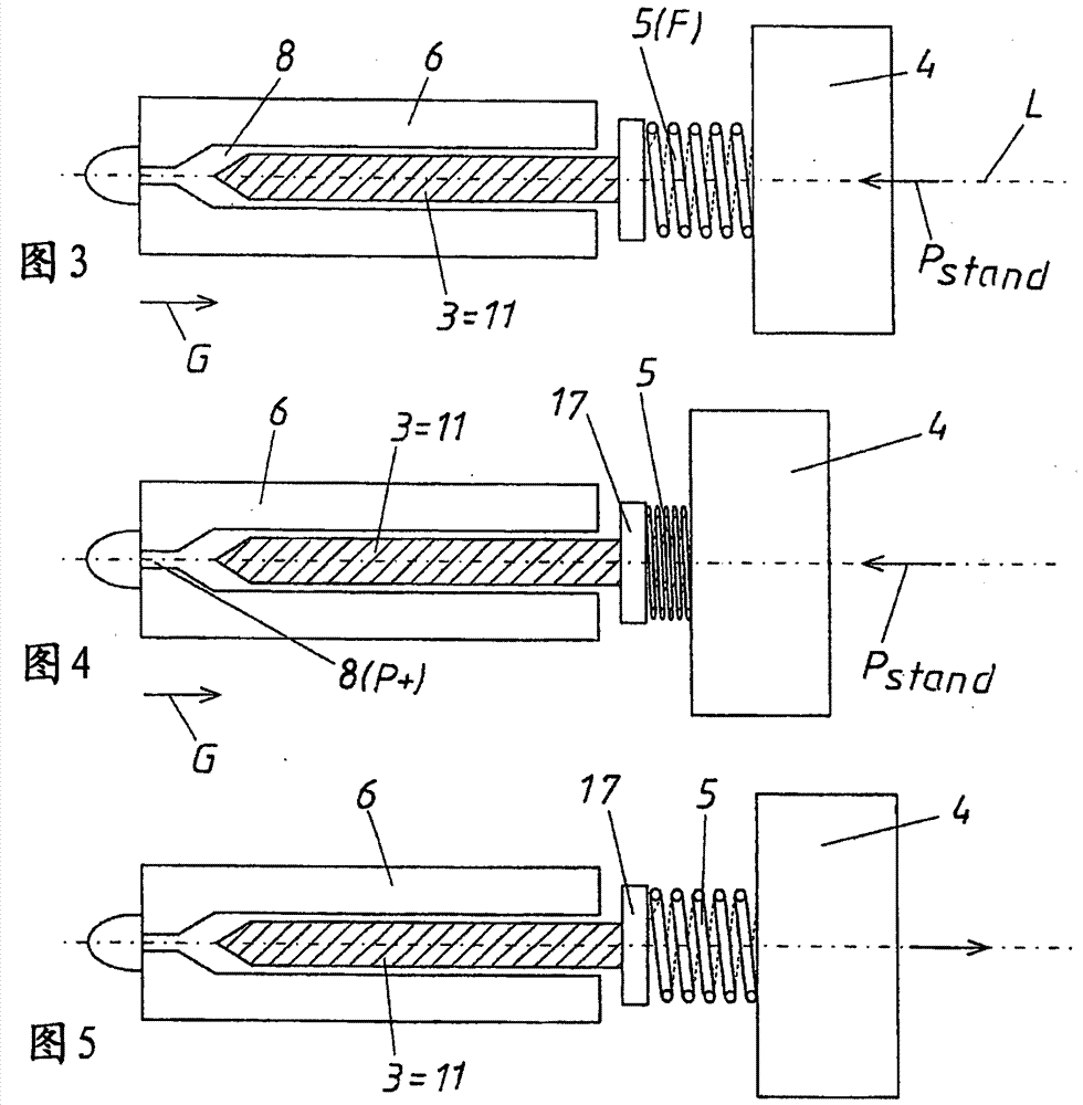 Injection units for molding machines