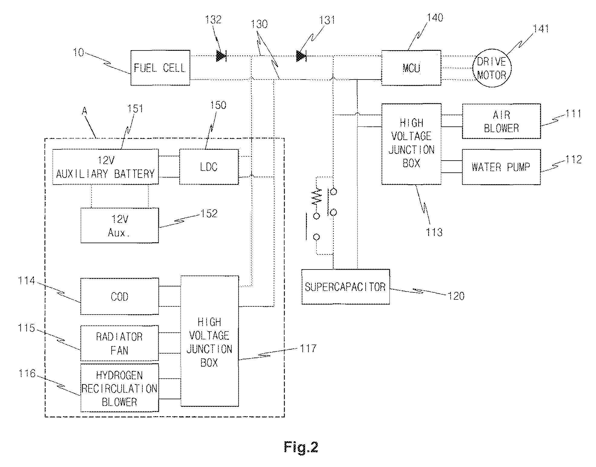 Power configuration system for fuel cell hybrid vehicle and method for controlling the same