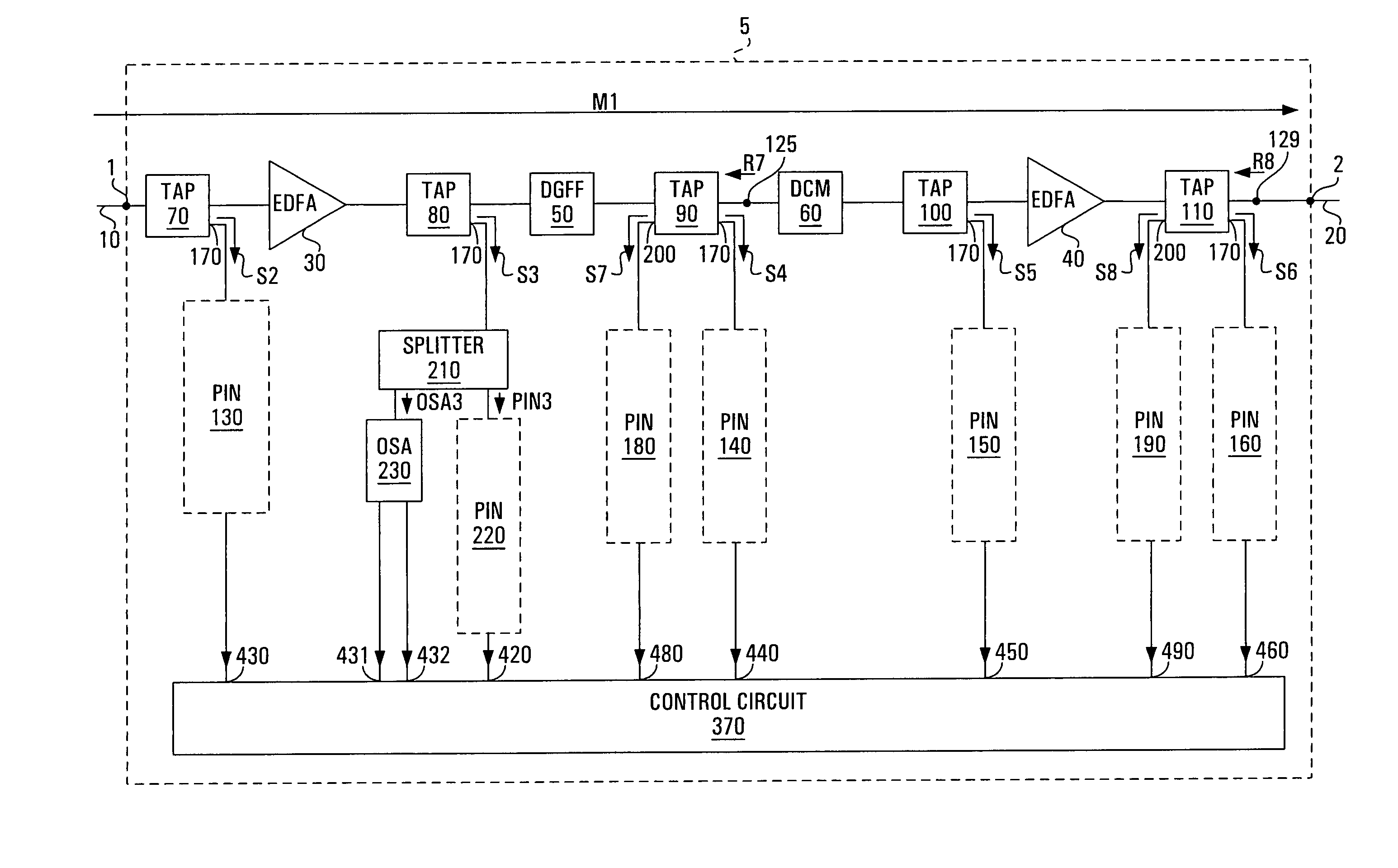 Method of WDM channel tagging and monitoring, and apparatus