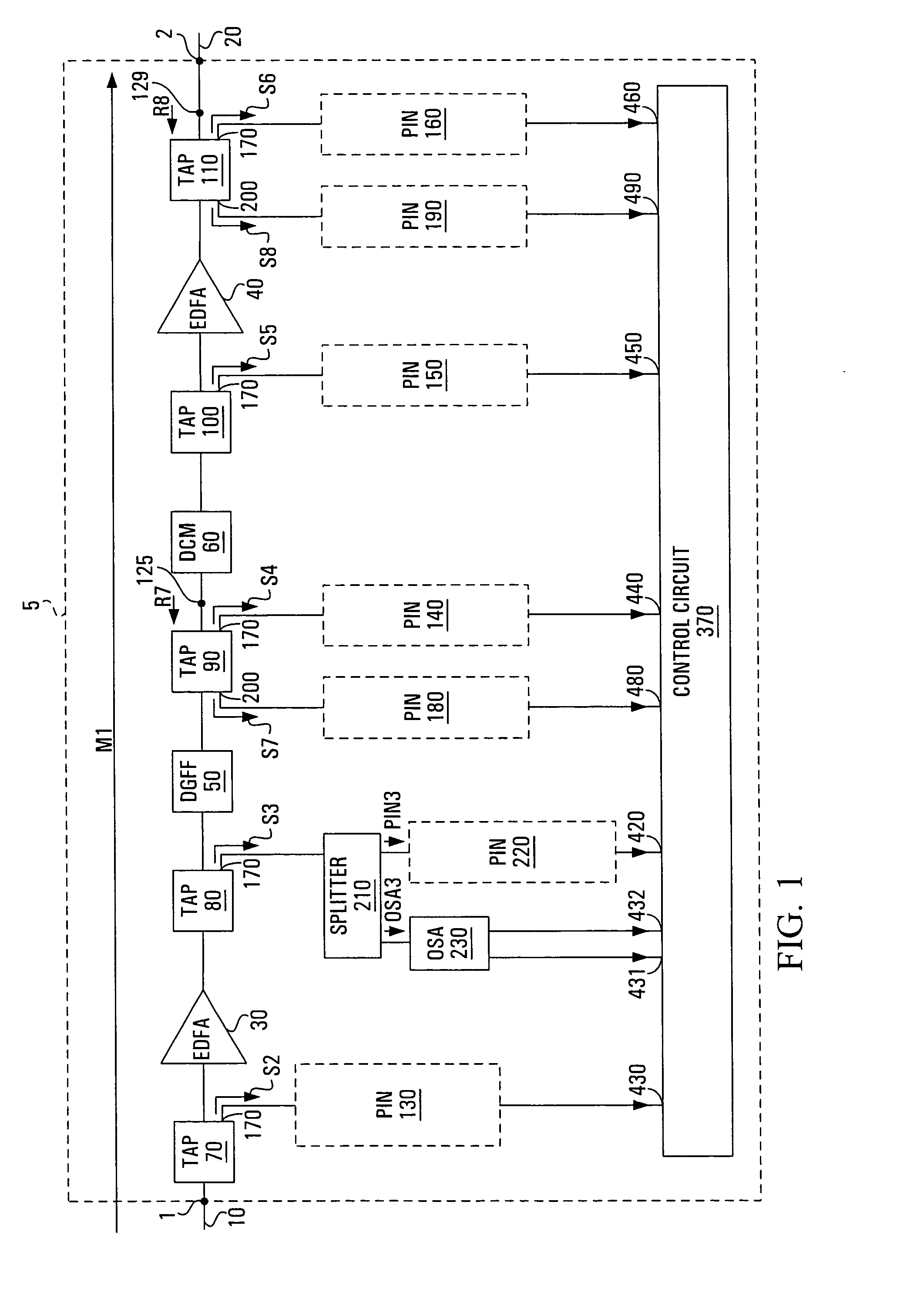 Method of WDM channel tagging and monitoring, and apparatus