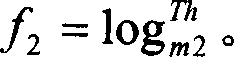 Proportional fair scheduling algorithm multi-mode configuration and scheduling method