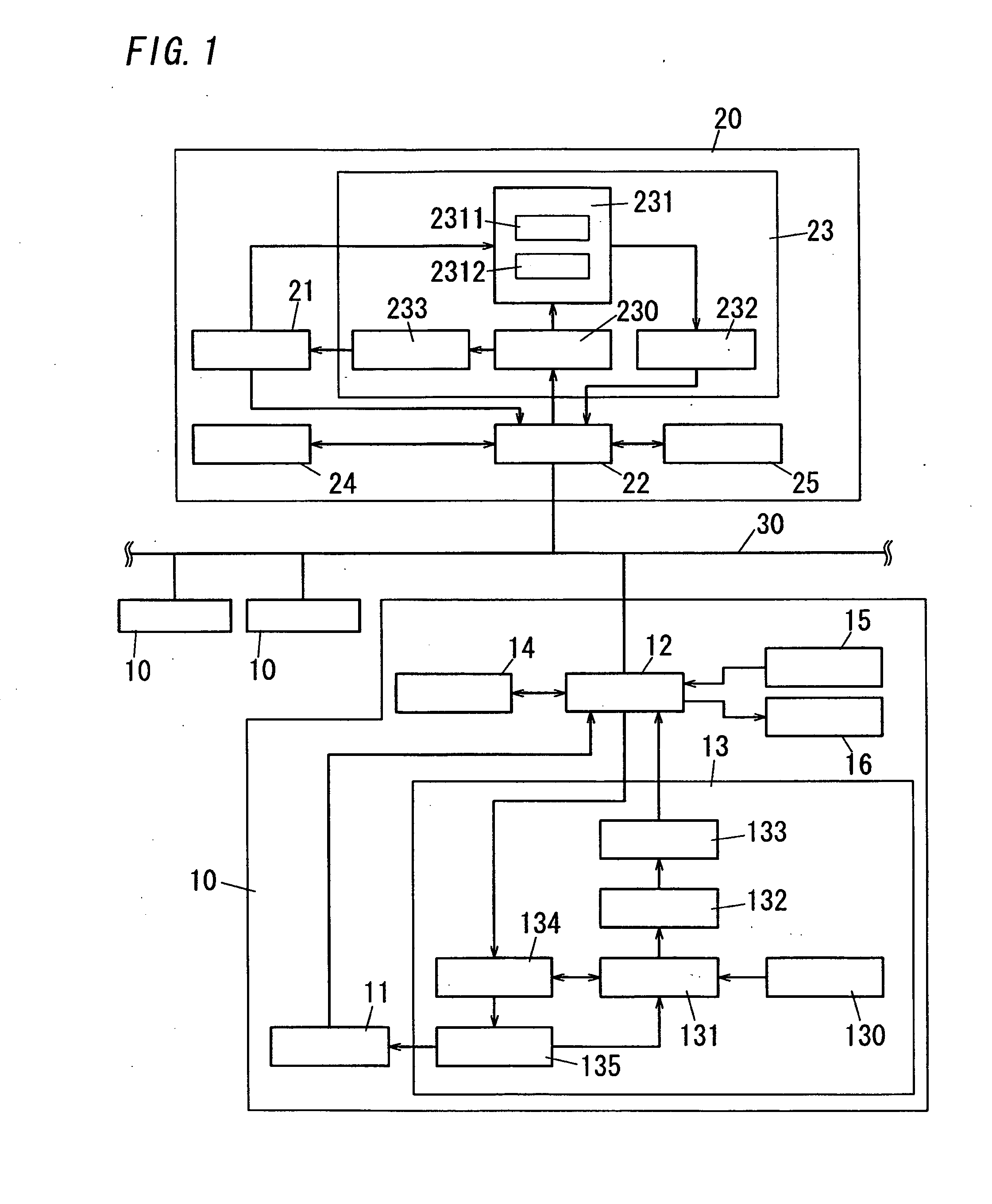 Key distribution system