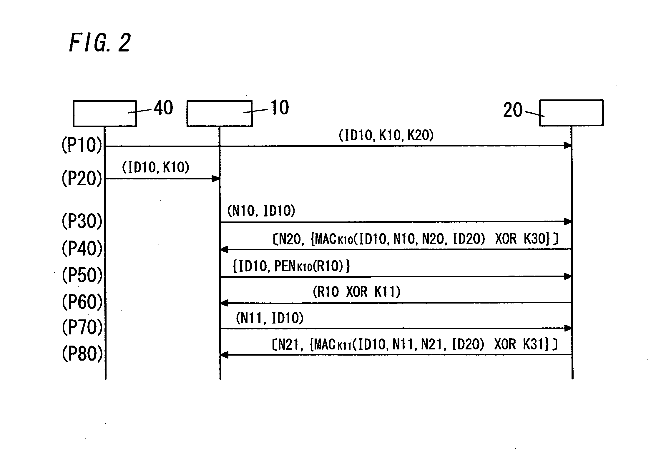 Key distribution system