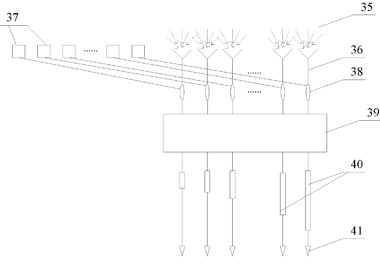 Light control microwave beam receiving system