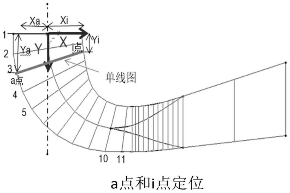 Full-parametric three-dimensional modeling method for elbow-shaped draft tube