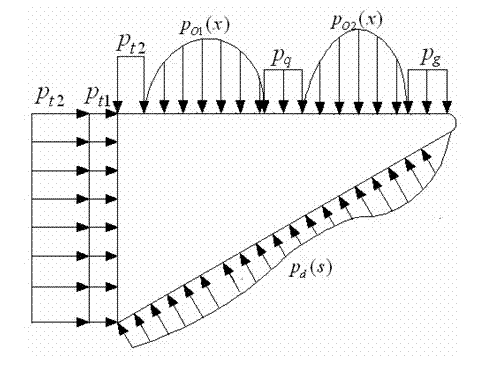 Sealing structure of tapered slip ring with self-compensating property