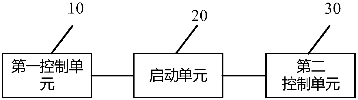 Method and device for correcting tilt printing paper, printer and storage medium