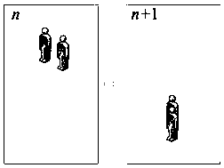 Video personnel tracking and counting method based on artificial intelligence