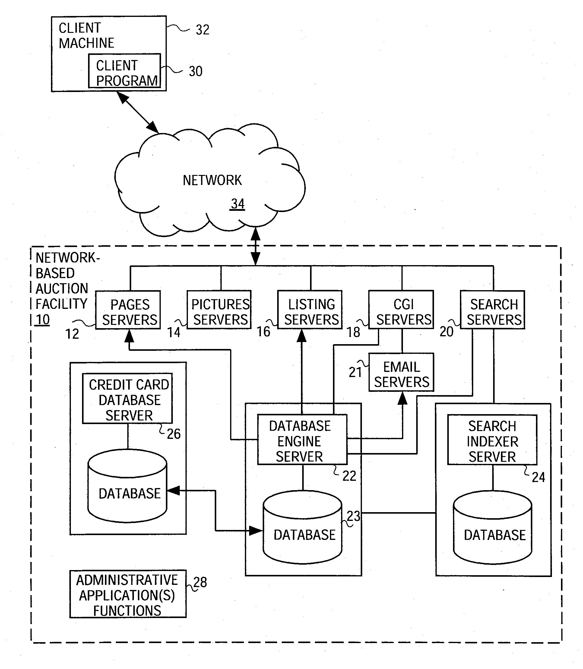 System and method to facilitate translation of communications between entities over a network