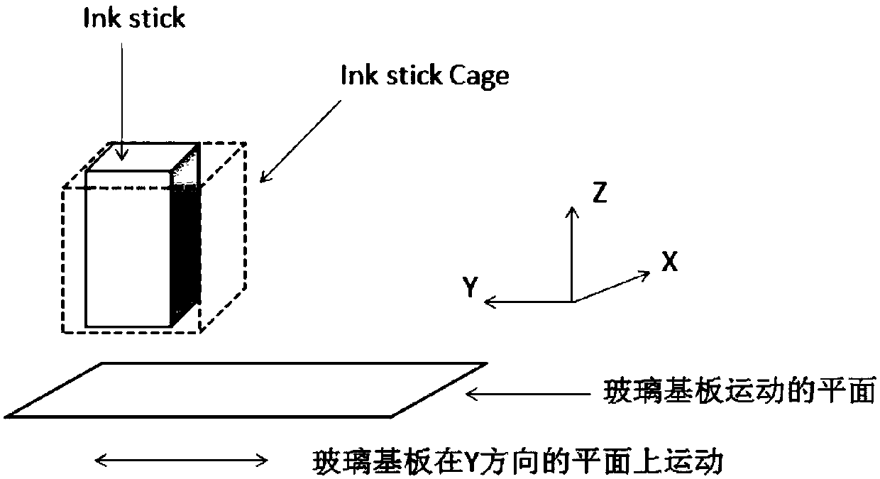 Ink filling element carrier, control method and device of ink filling element carrier, and computer equipment