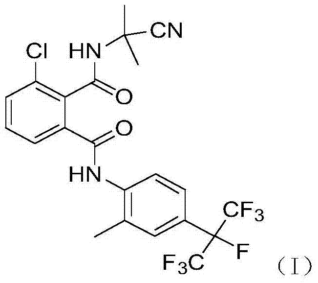 Pesticide composition containing cyhalodiamide