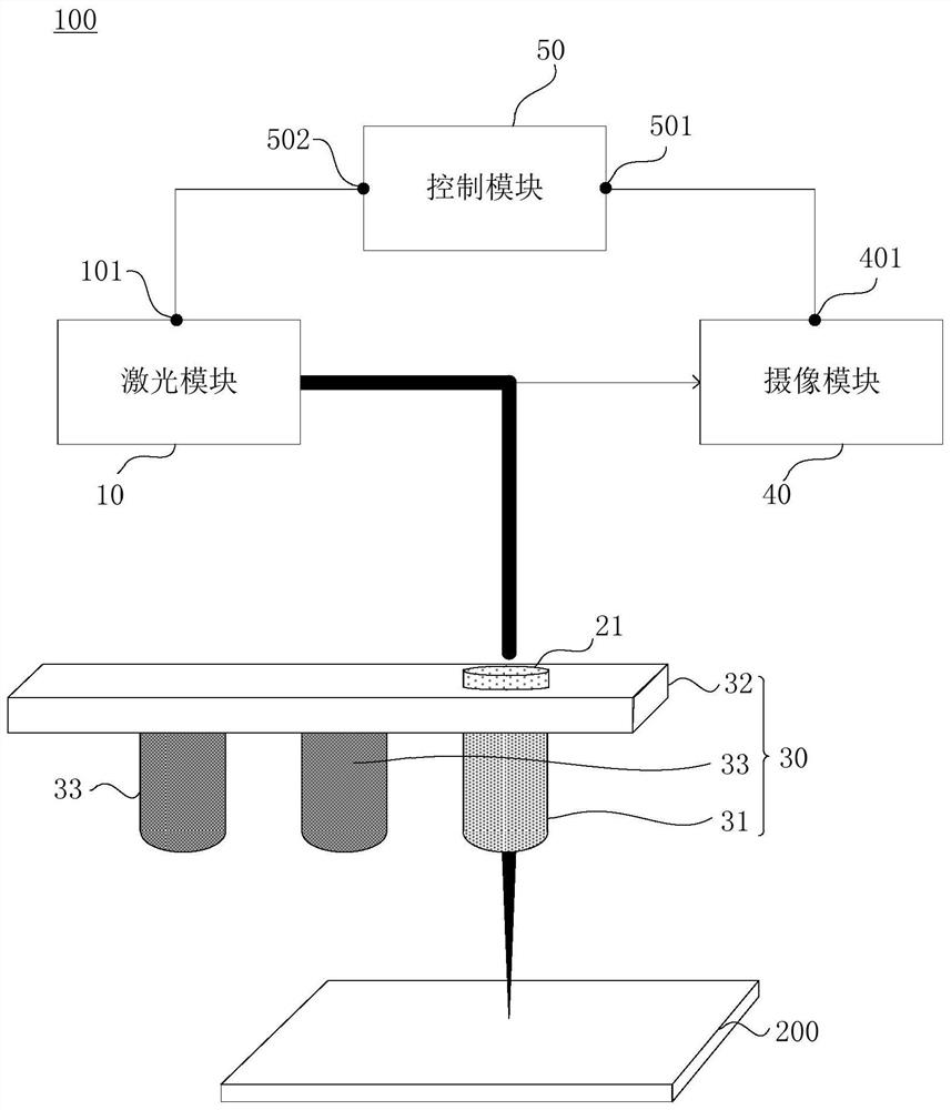 Display panel pixel repairing light path system and display panel pixel repairing method