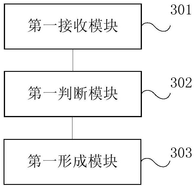 Method, device and system for distributed transaction processing