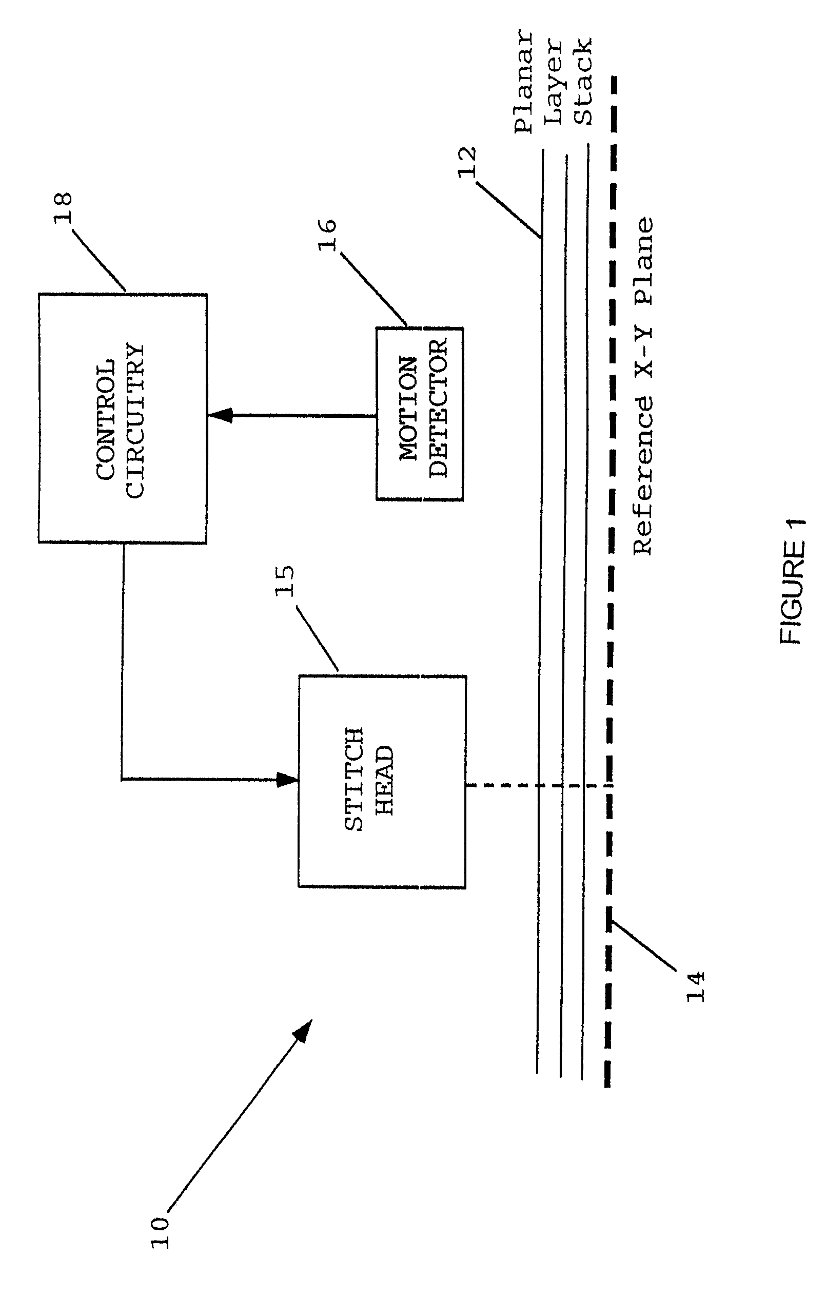 Quilting method and apparatus using frame with motion detector