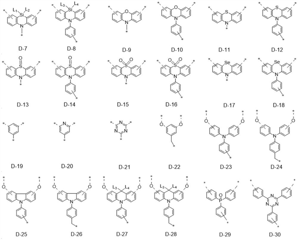 Dendritic fused ring compound containing boron atoms and oxygen atoms, preparation method and application thereof and organic electroluminescent device