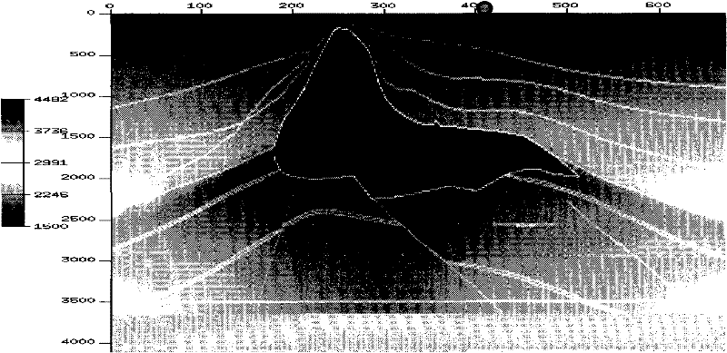 A Wavefield Reconstruction Method Based on Model Segmentation