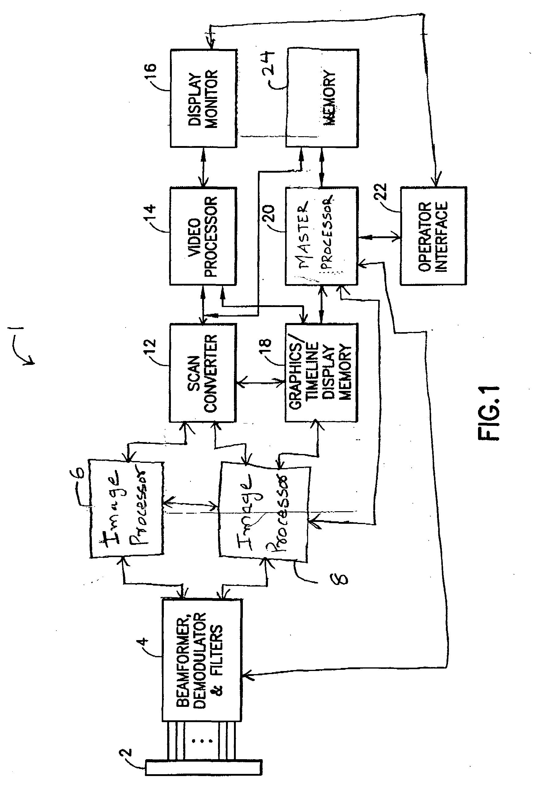 Systems and methods for acquiring images simultaneously