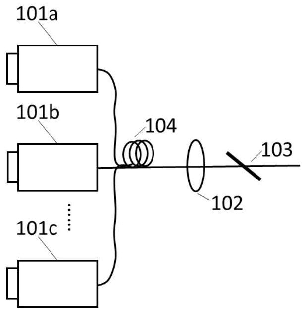 Co-beam scanning retinal imaging system