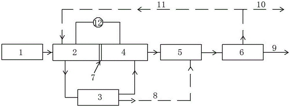 Bio-membrane process denitrifying phosphorus removal and power generation device