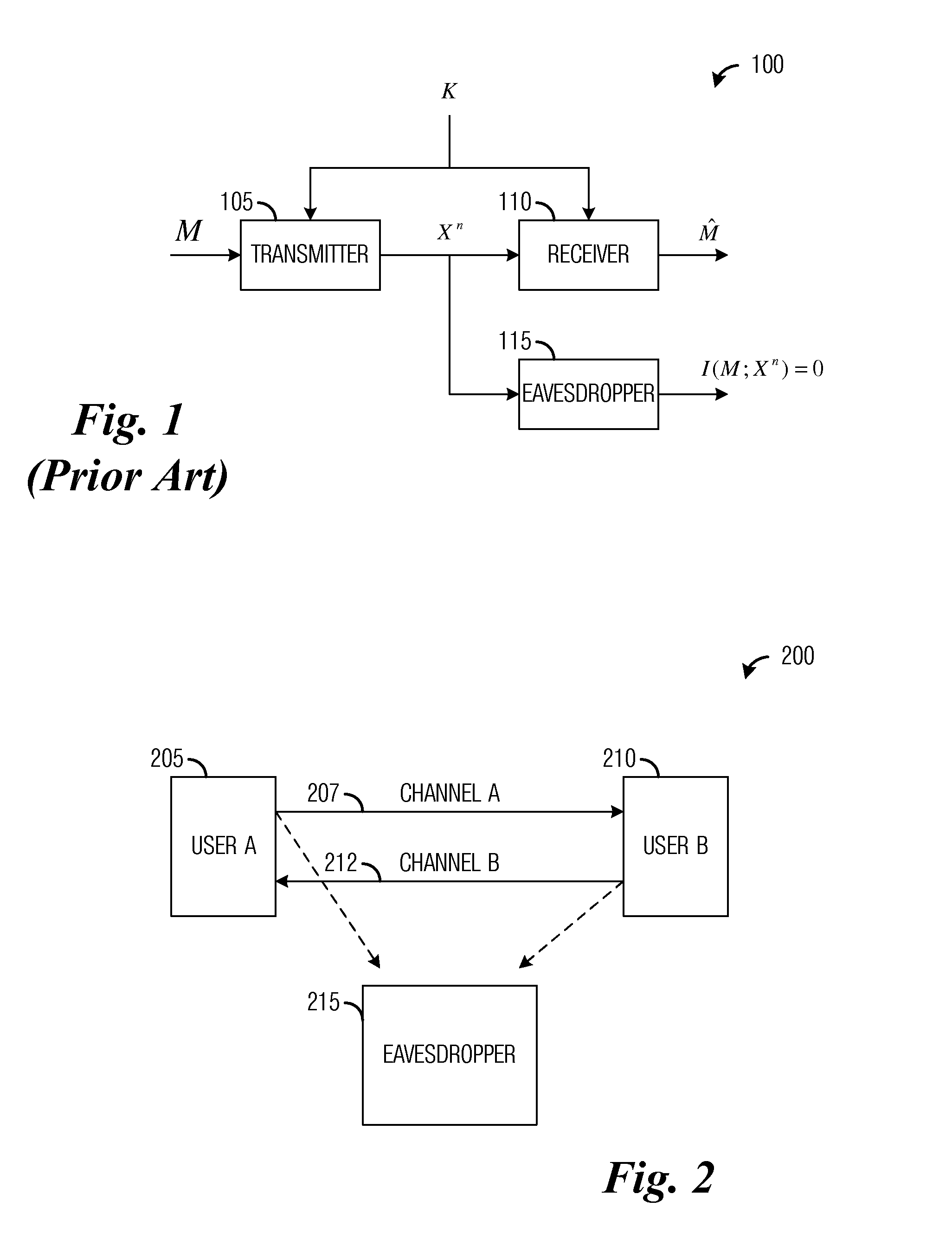 System and Method for Securing Wireless Communications