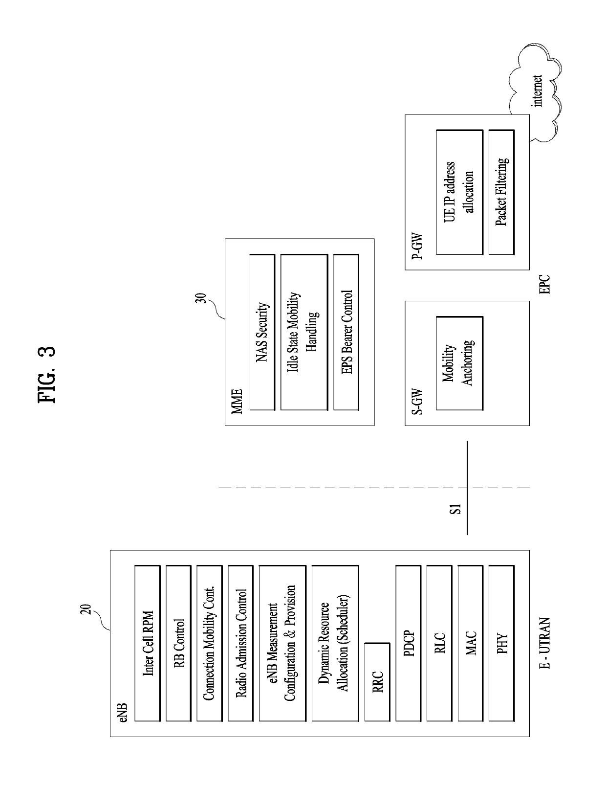 Method and device for transmitting data unit