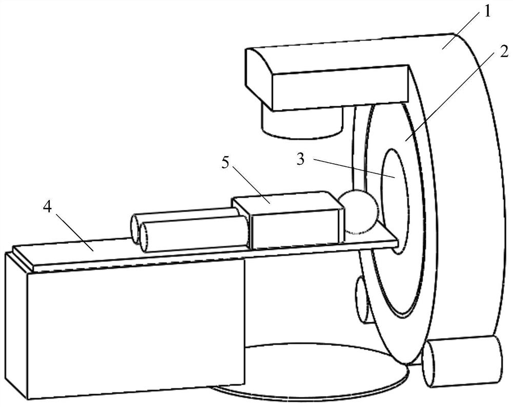 A method and device for verifying the location of a treatment center