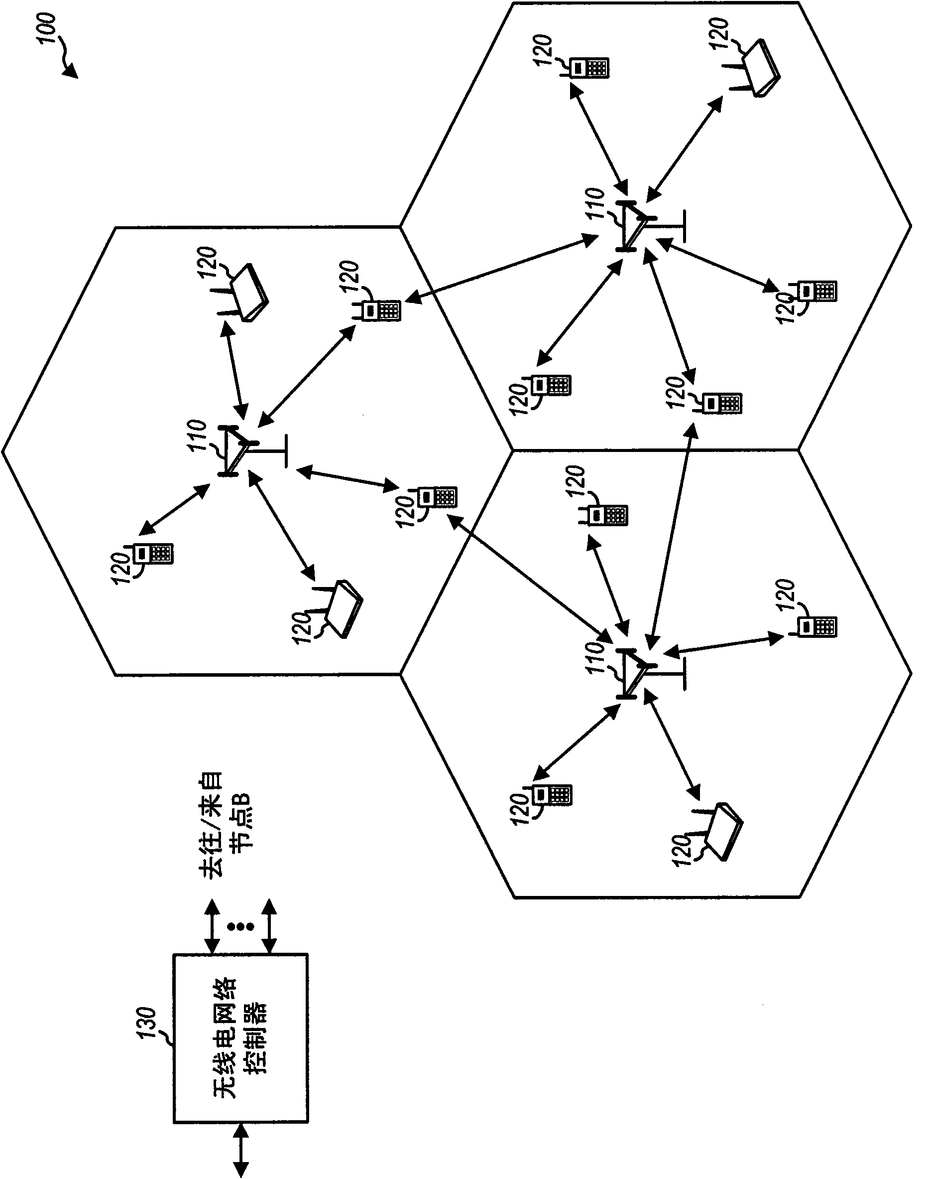 Method and apparatus for link control in a wireless communication system