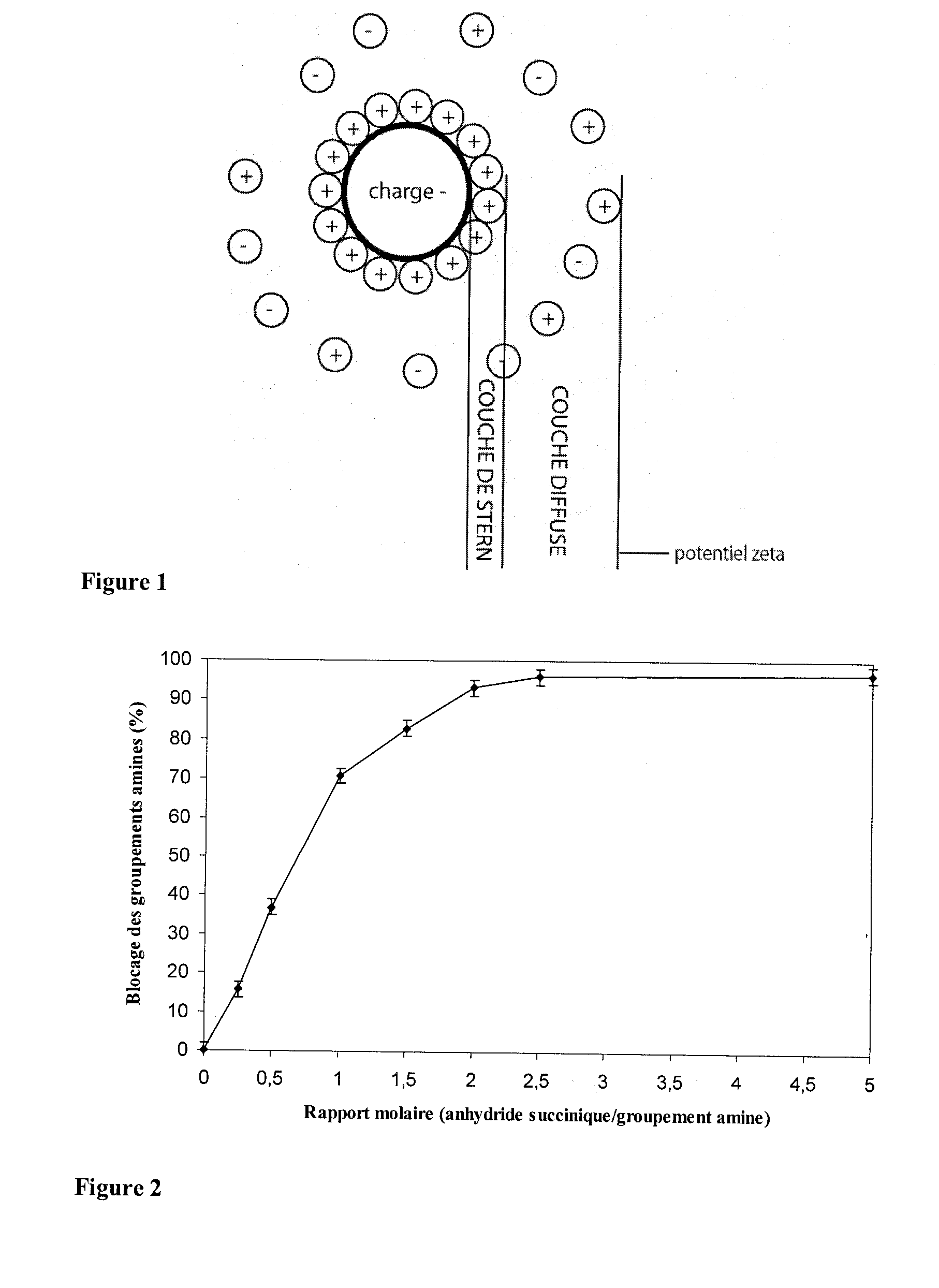 Modified protein excipient for delayed-release tablet