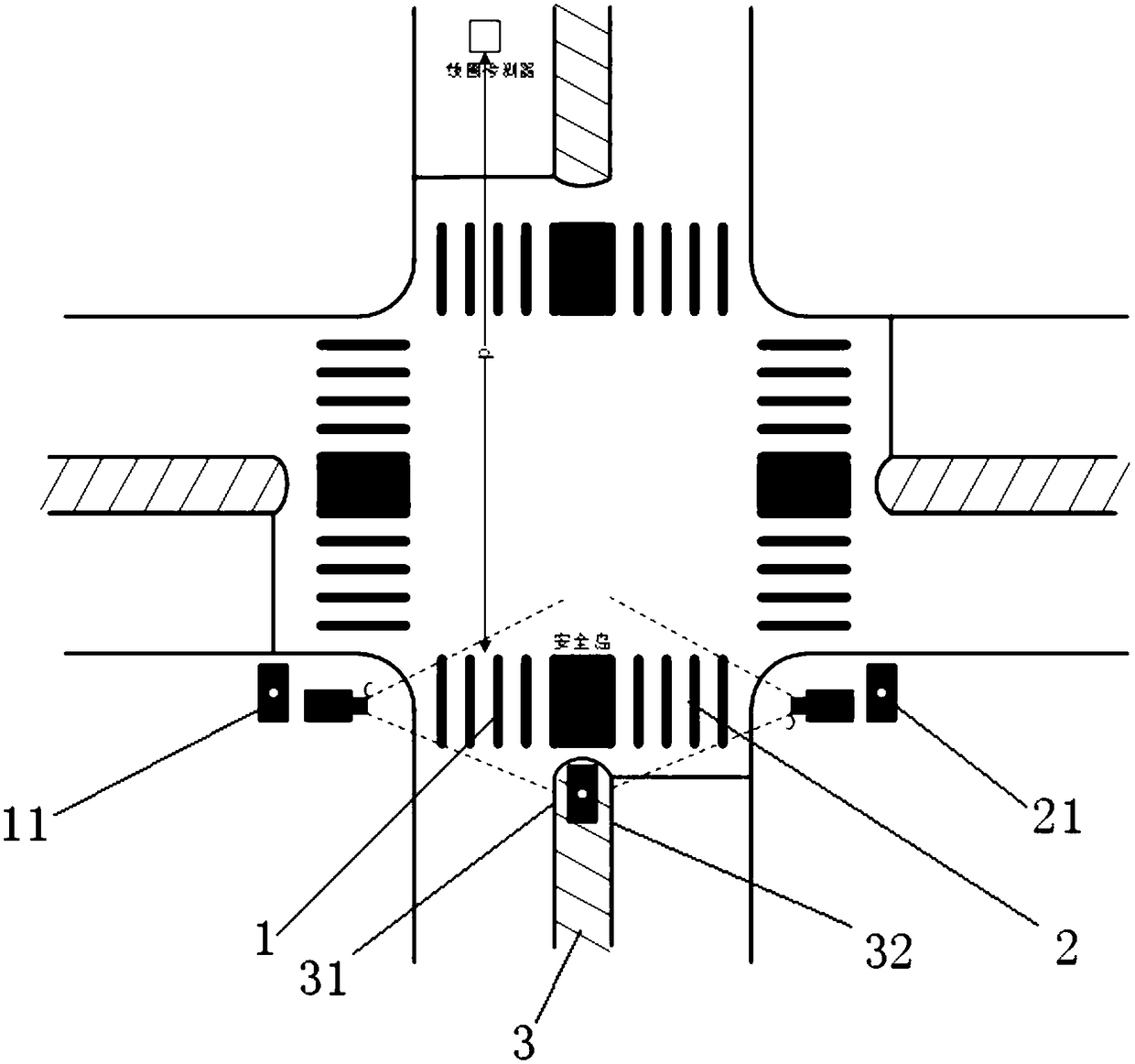 An inductive pedestrian crossing signal control method and system