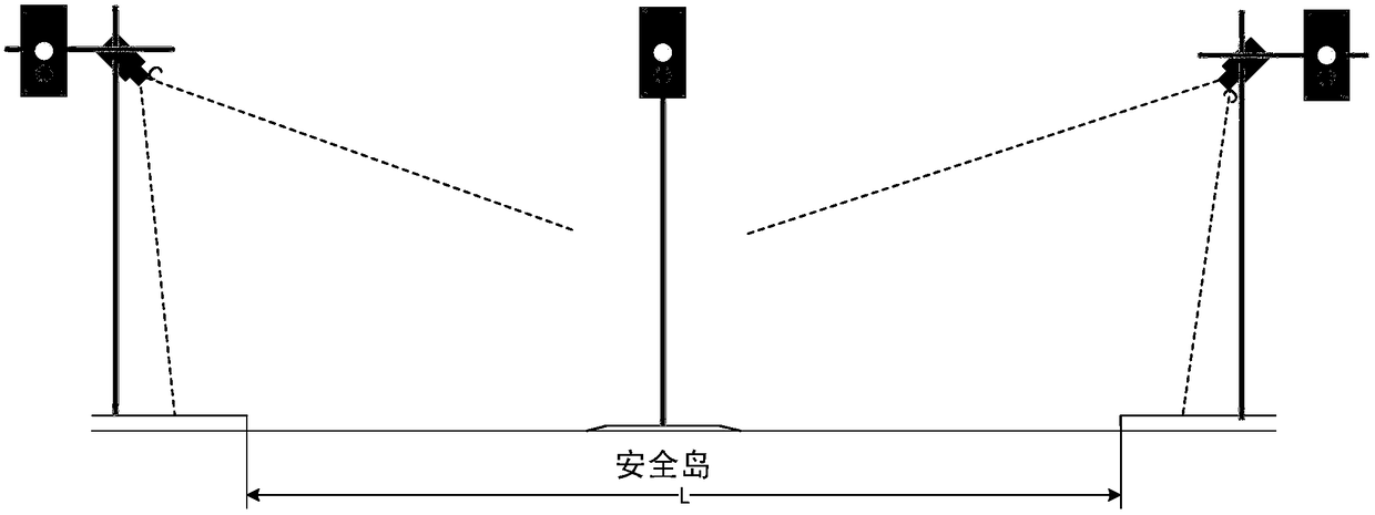 An inductive pedestrian crossing signal control method and system