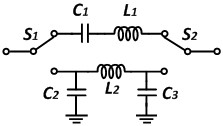 Temperature compensation digital passive phase shifter