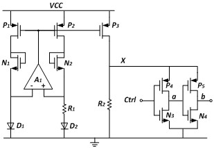 Temperature compensation digital passive phase shifter