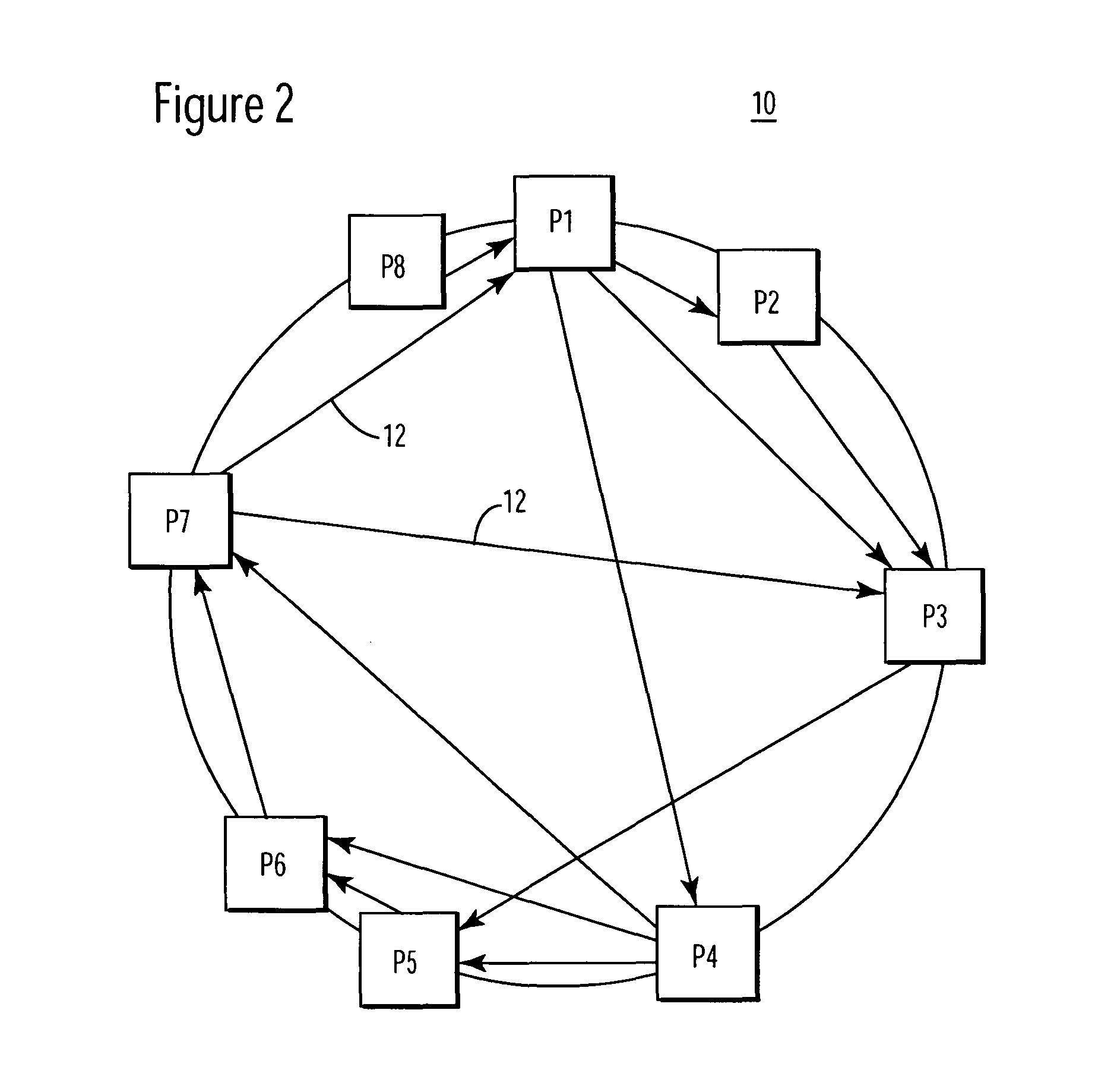 Load Balancing Method and System for Peer-To-Peer Networks