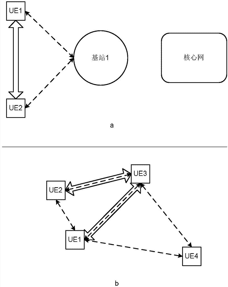 Signal processing method and device