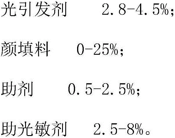 Making method of antistatic optical fiber