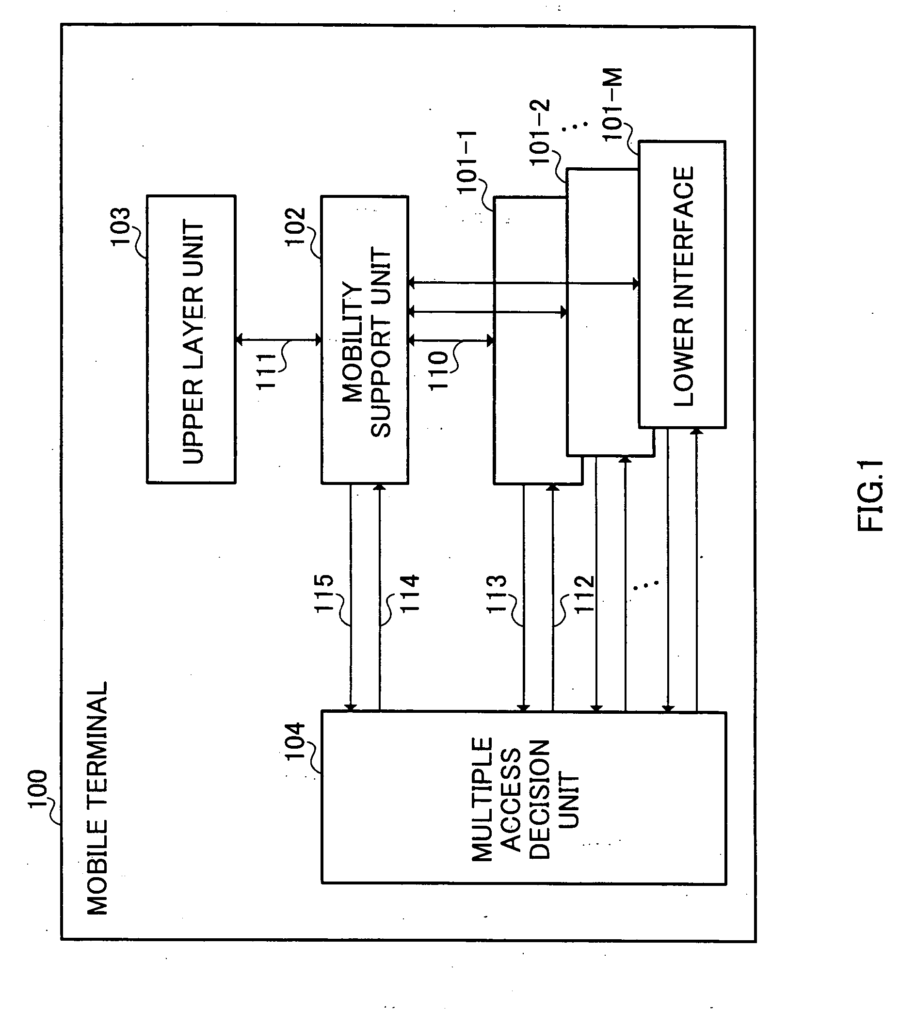 Mobile terminal device and hand-off method thereof