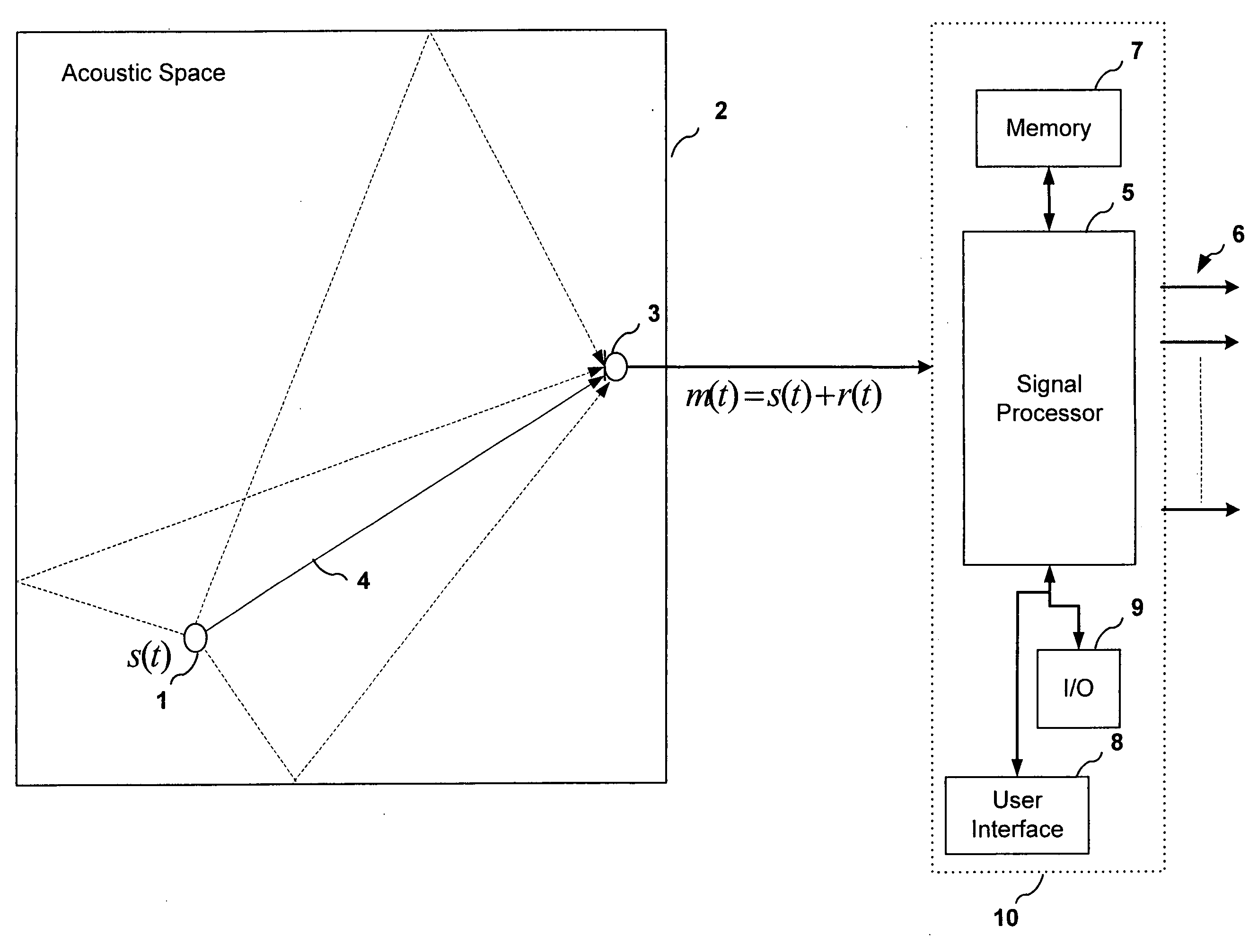 System for modifying an acoustic space with audio source content