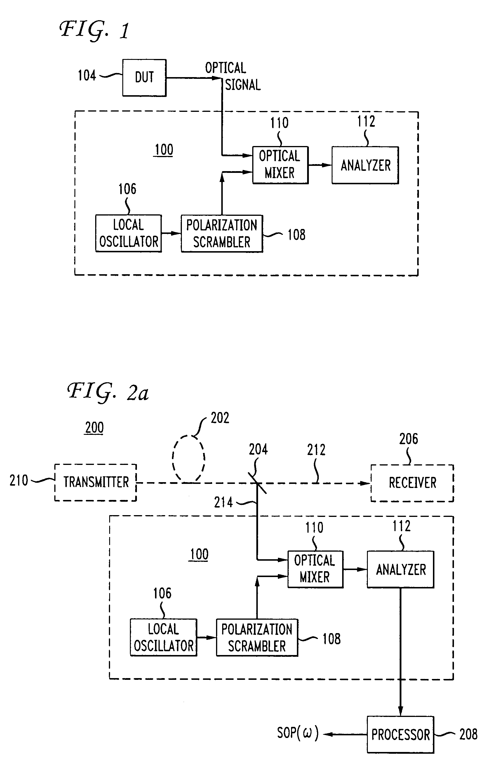 Method and apparatus for measuring frequency-resolved states of polarization of a working optical channel using polarization-scrambled heterodyning