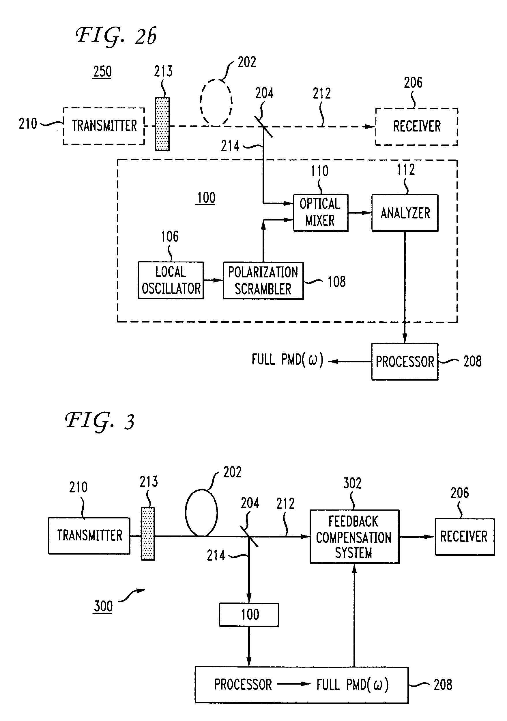 Method and apparatus for measuring frequency-resolved states of polarization of a working optical channel using polarization-scrambled heterodyning