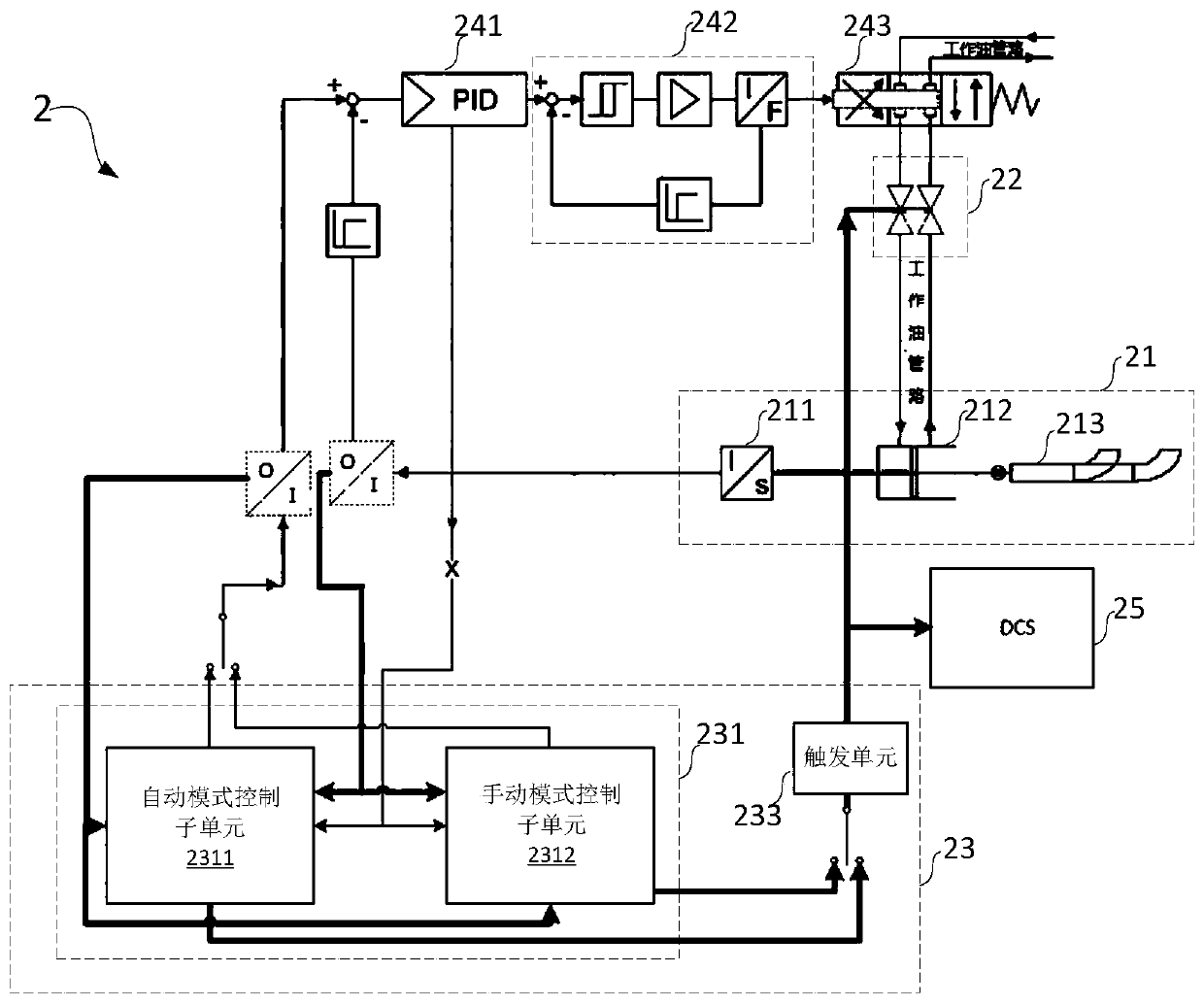A speed maintaining device and system for nuclear power feed water pump set