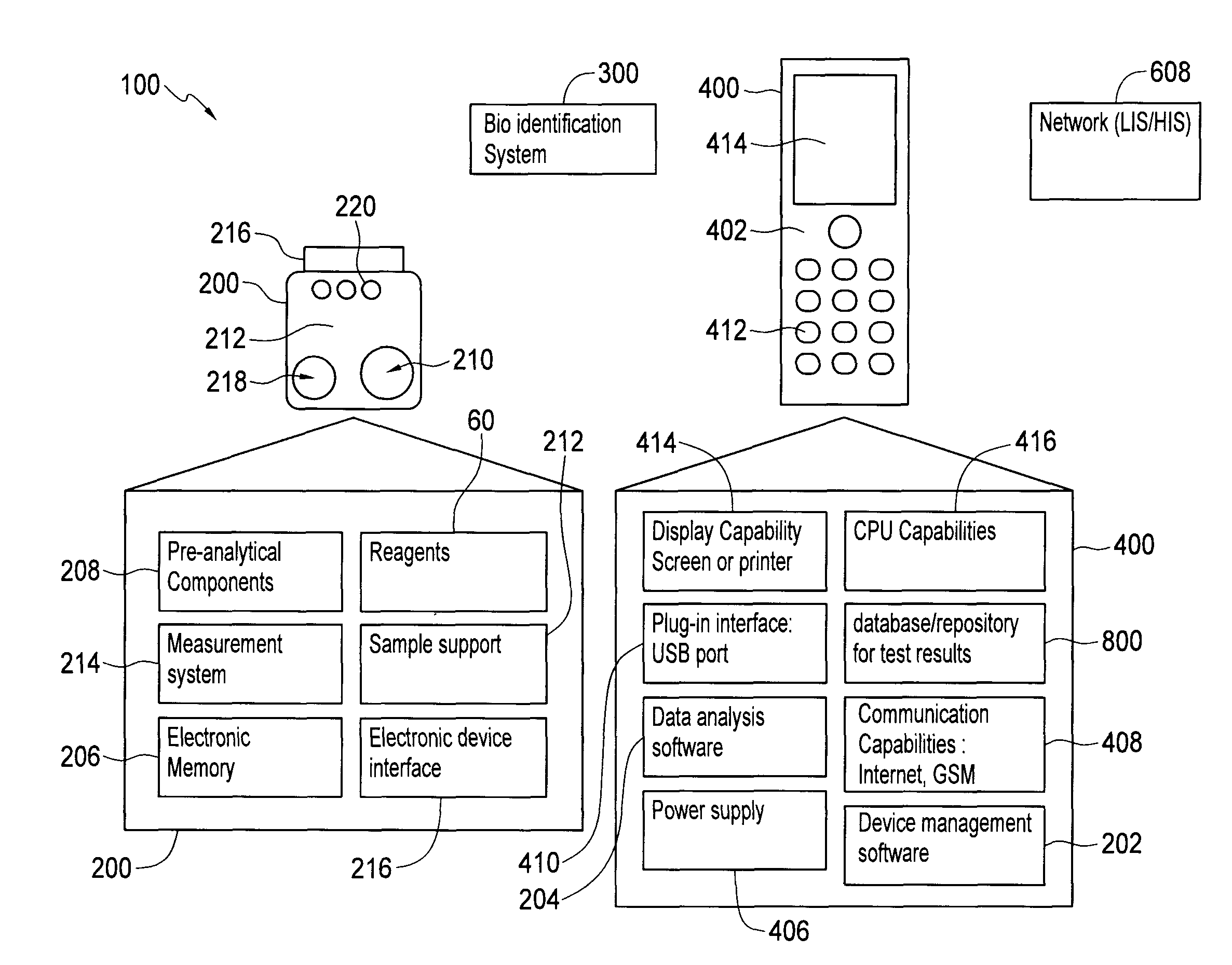 Single-use handheld diagnostic test device, and an associated system and method for testing biological and environmental test samples