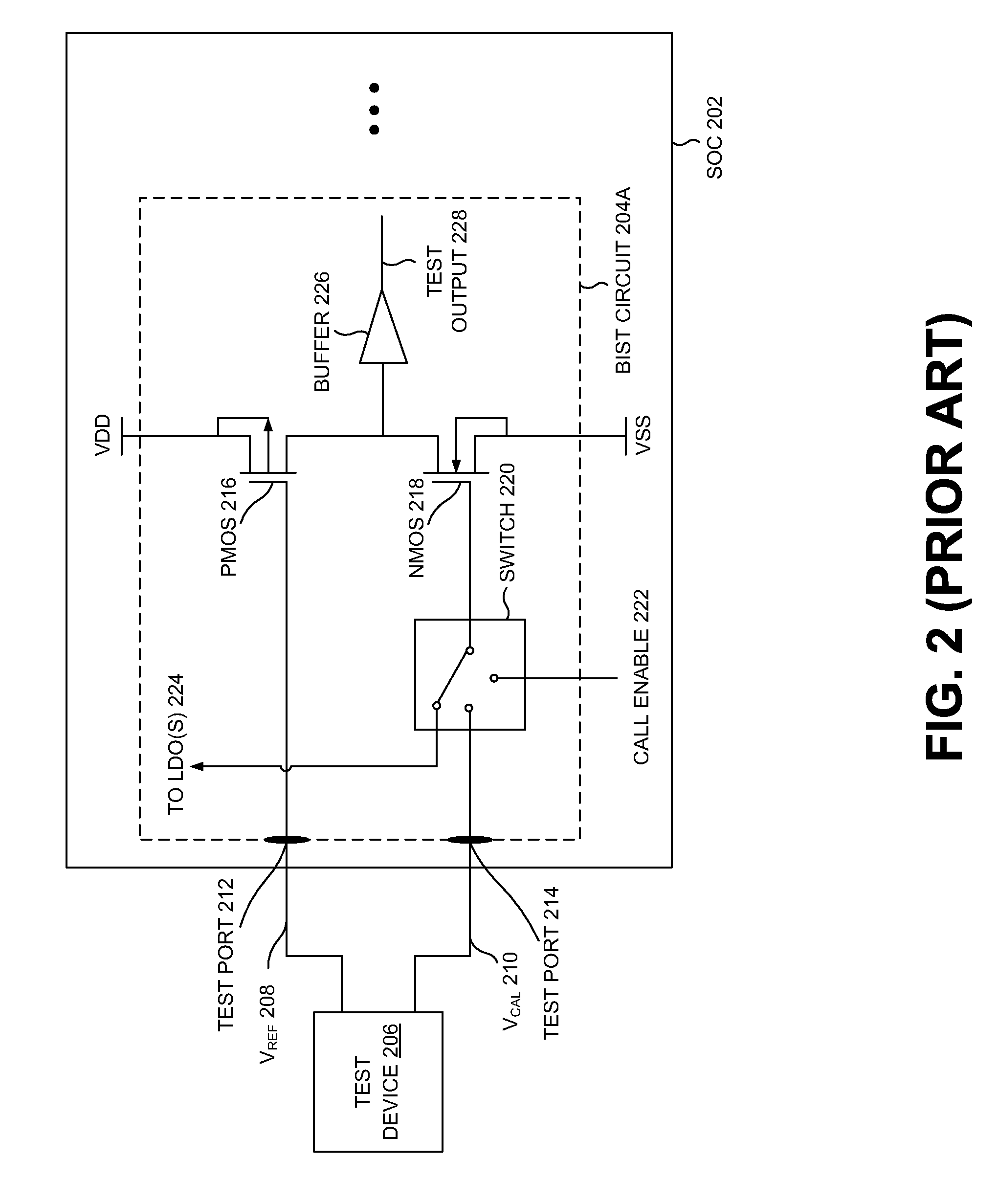 Low dropout regulator testing system and device