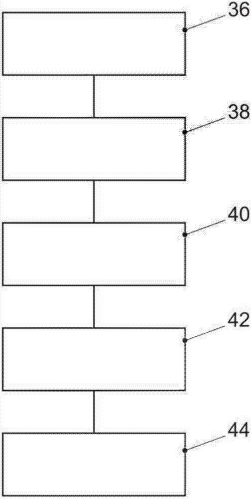 Method for operating an internal combustion engine and an internal combustion engine