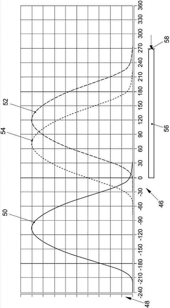 Method for operating an internal combustion engine and an internal combustion engine