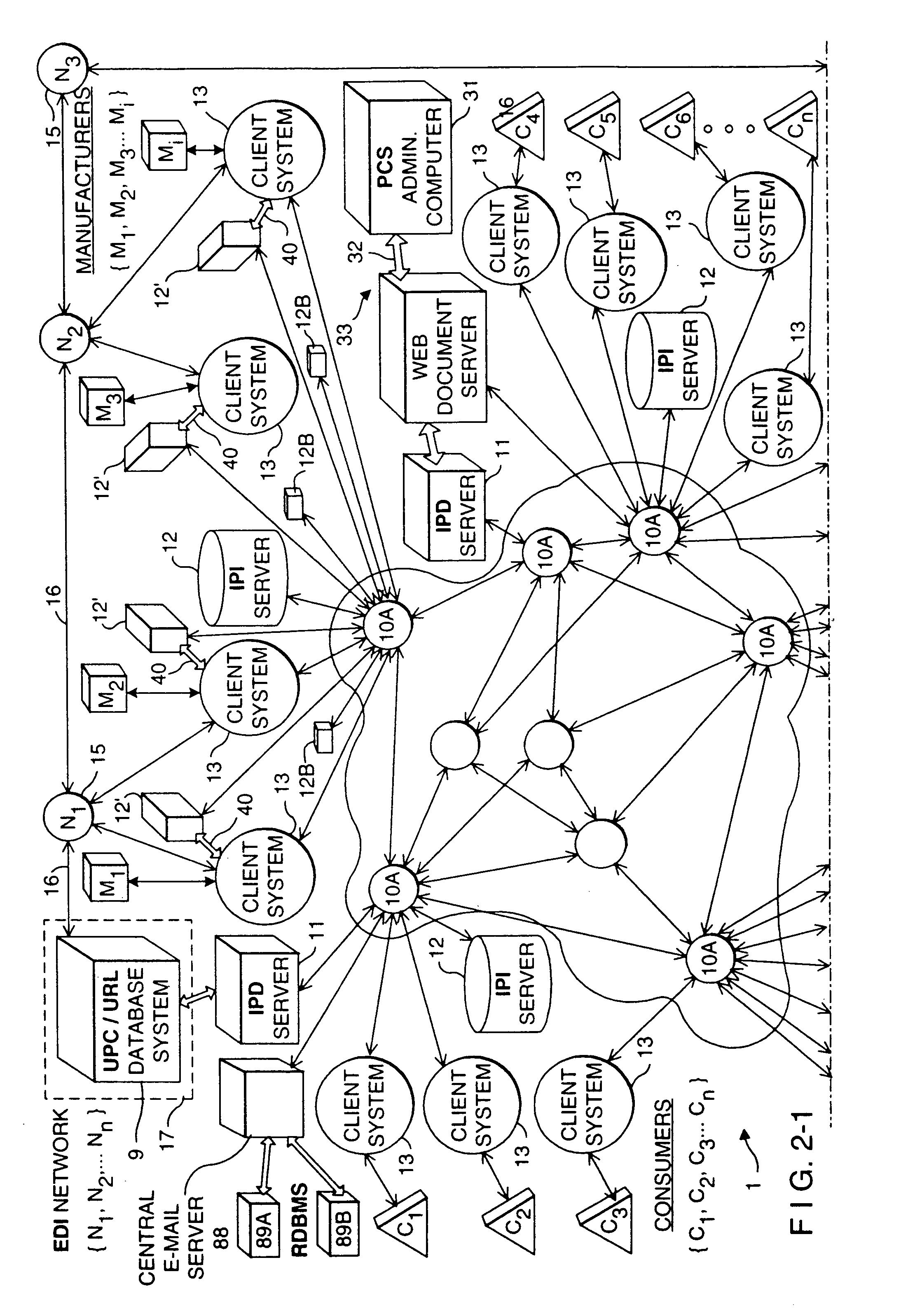 Internet-based method of and system for managing and serving consumer product advertisements to consumers in retail stores