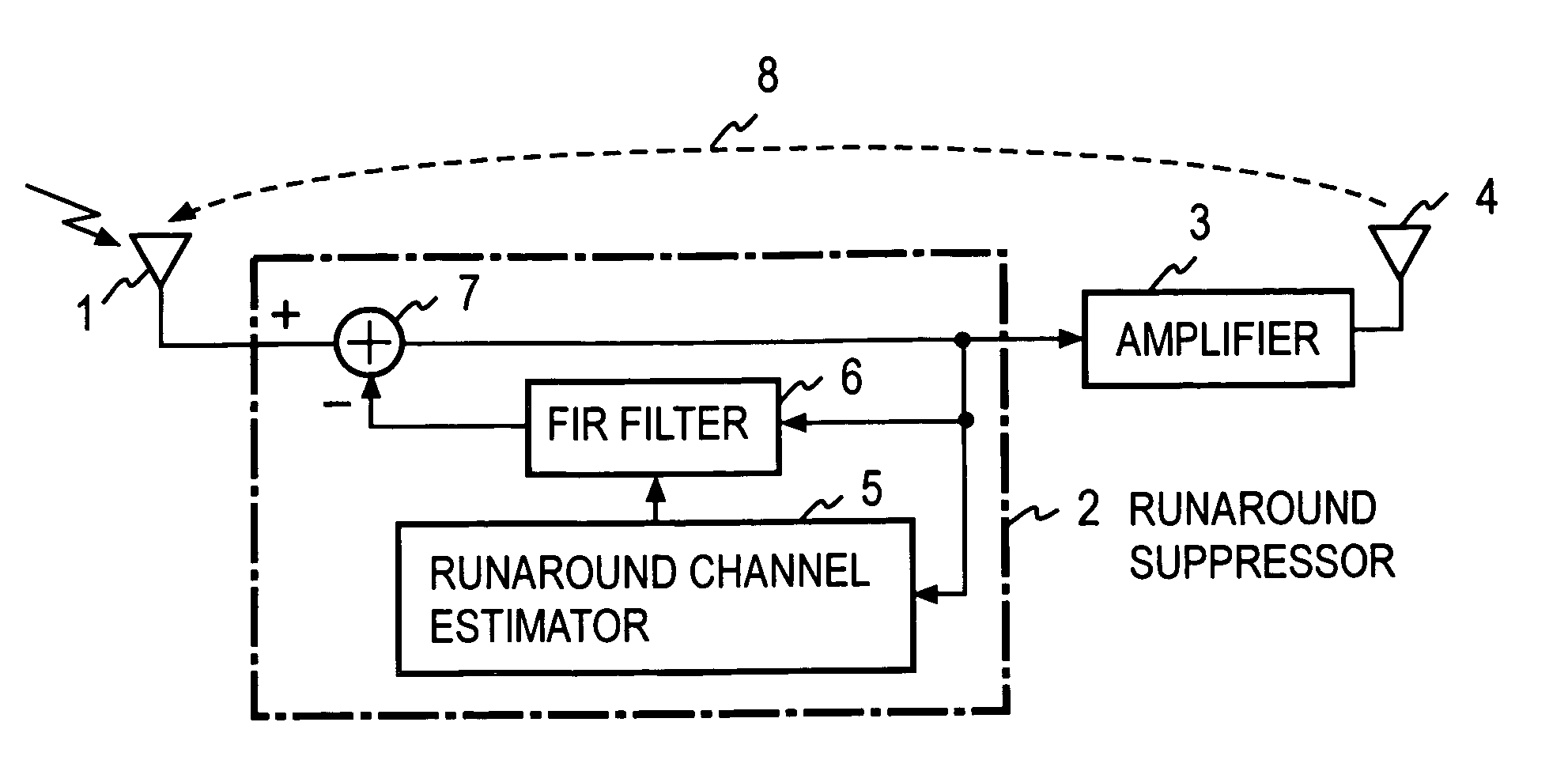 Radio repeater and radio relay transmission method