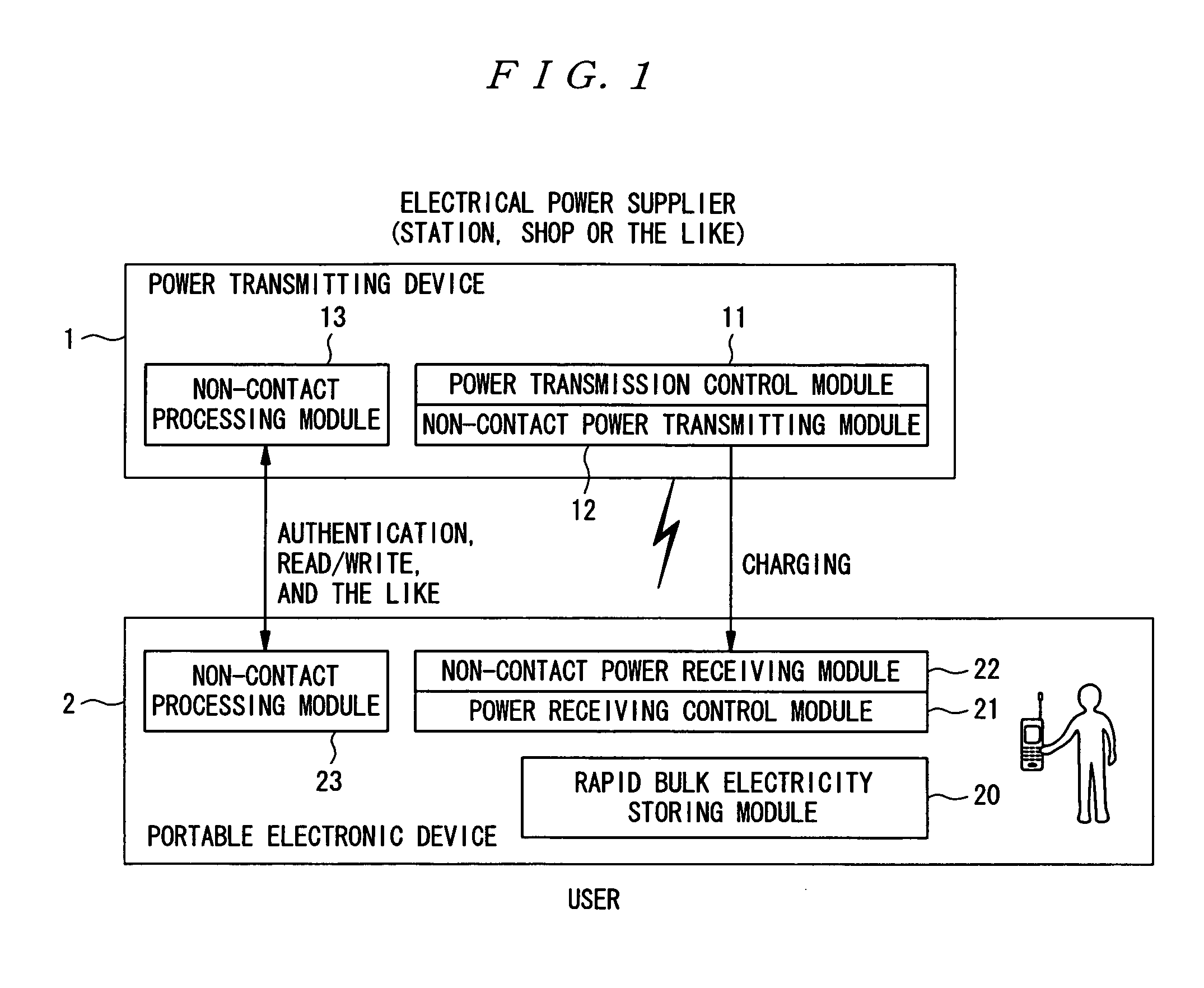 Power transmitting device, power receiving device, authentication/billing proxy device, electrical charging system, power transmitting method, power receiving method and electrical charging method