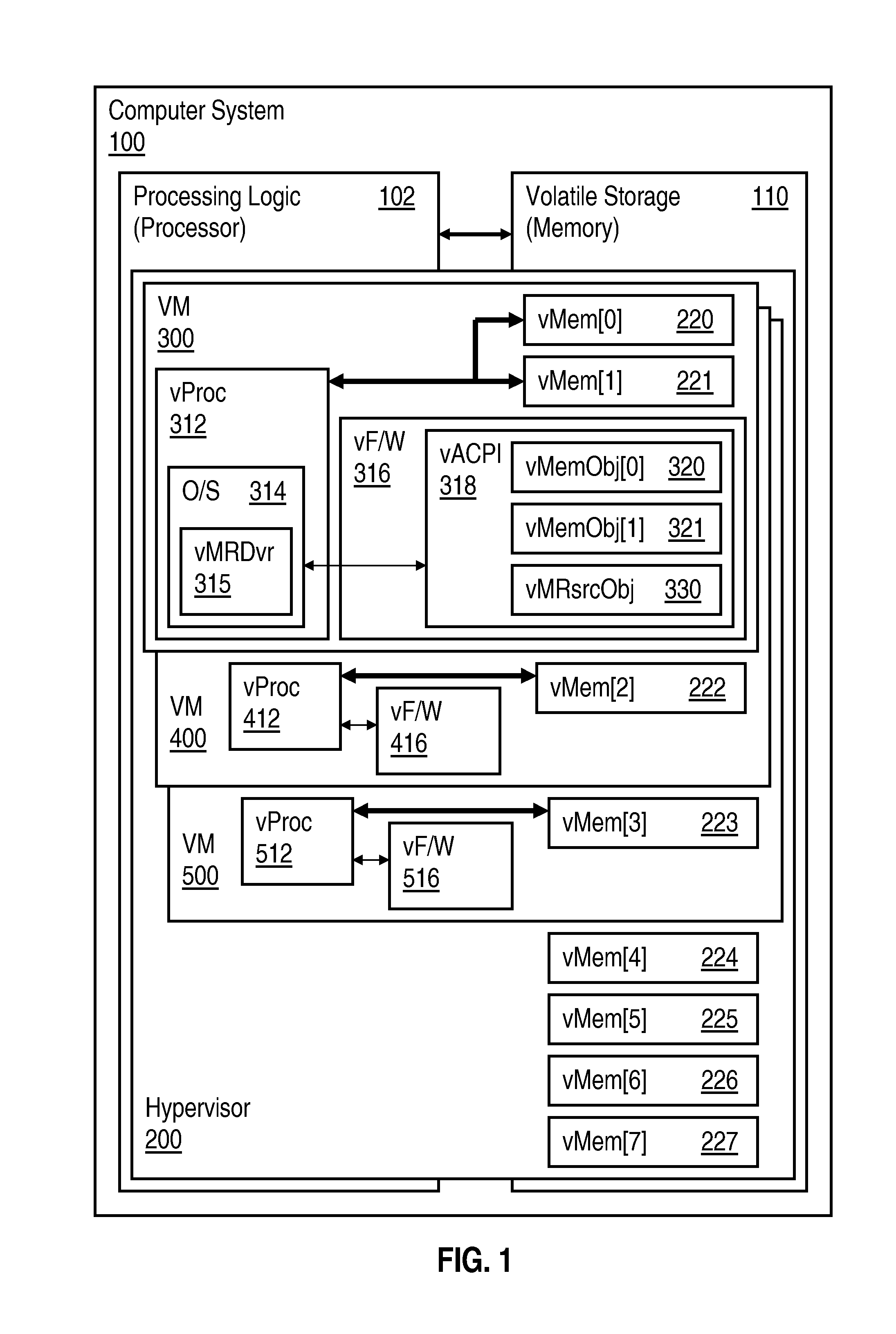 Dynamic allocation of virtual machine devices