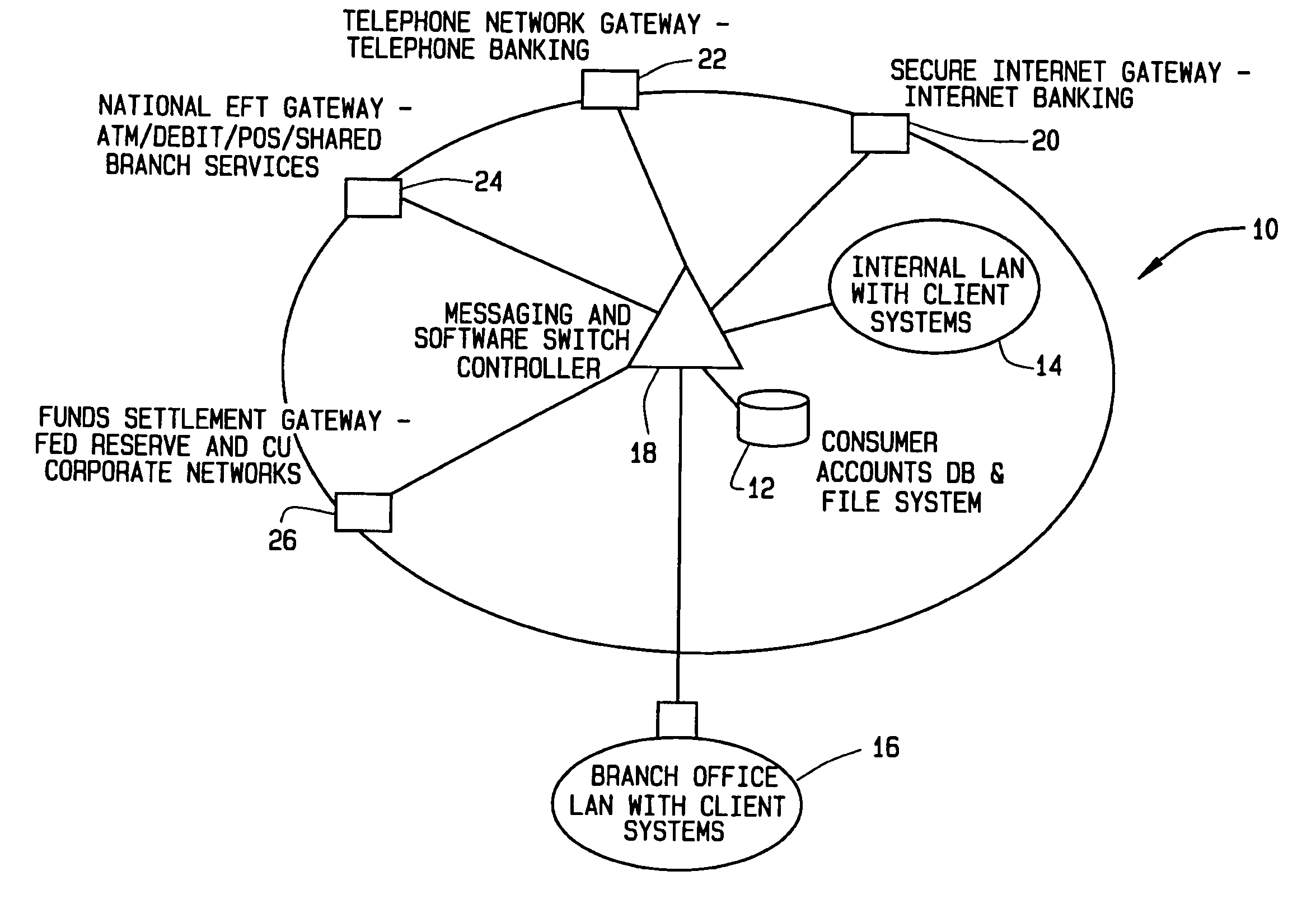 Methods and systems for processing, accounting, and administration of stored value cards